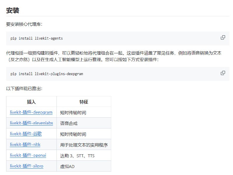 LiveKit Agents