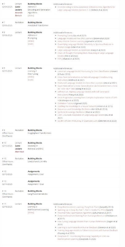 CMU Advanced NLP S2025