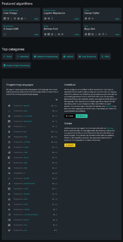 GitHub 上最大的算法开源库