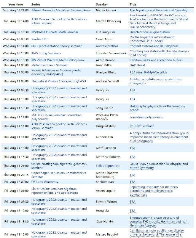 计算机科学领域报告集锦 传送门 | #计算机科学