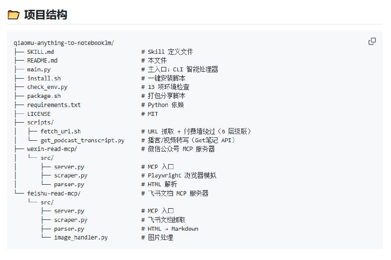 qiaomu-anything-to-notebooklm 是一款专为 NotebookLM 设计的多源内容处理器