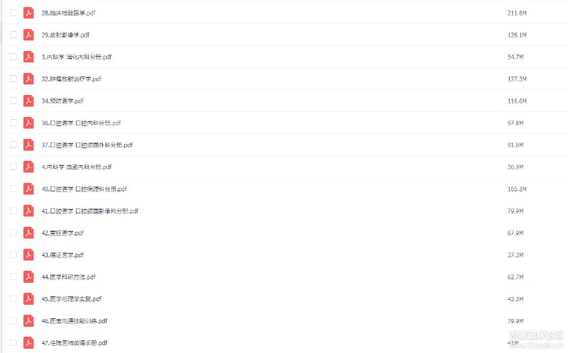 医学教材！住院医师规范化培训教材（共35本）链接