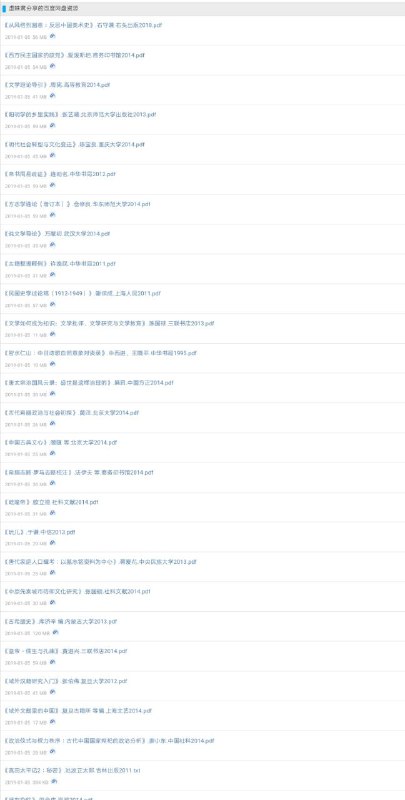 虚昧斋，大佬一个，以史学为主