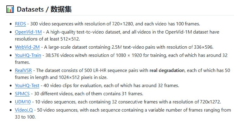 Awesome-video-super-resolution-diffusion