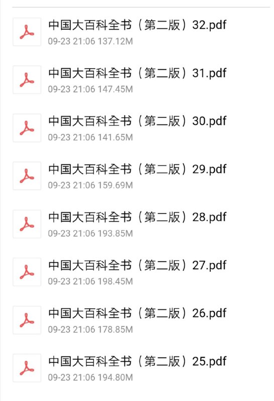 中国大百科全书第二版 #百科全书 #电子书