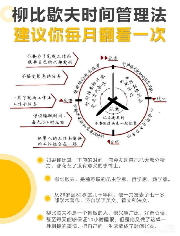 柳比歇夫，写了70多部作品