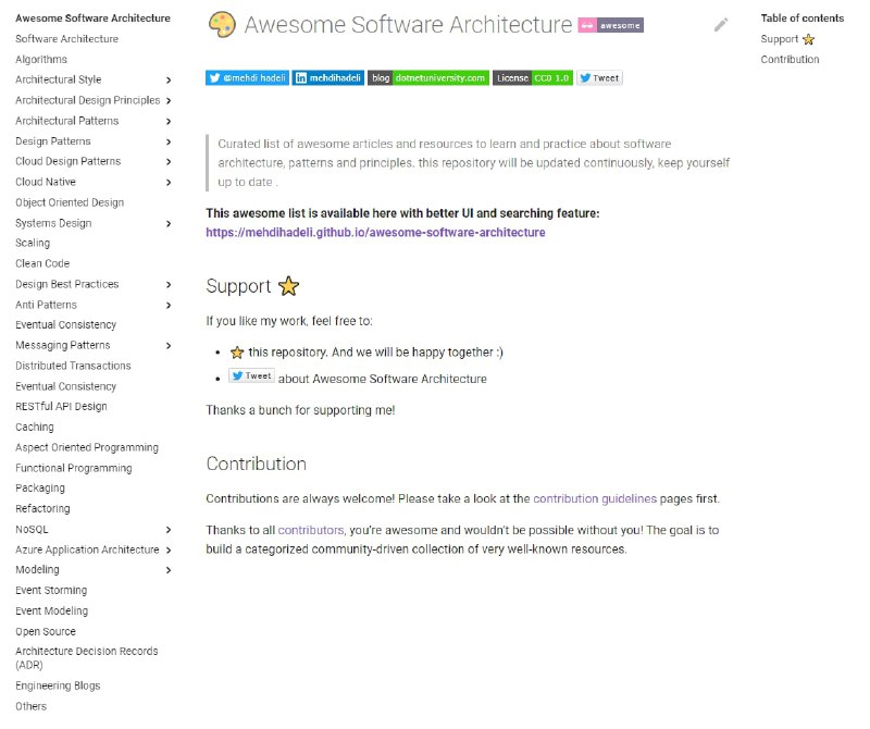 Awesome Software Architecture