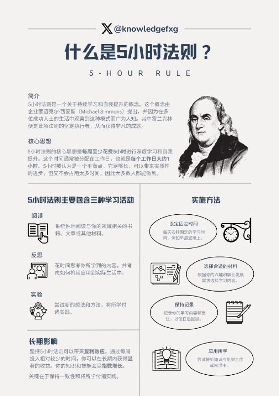 5小时法则