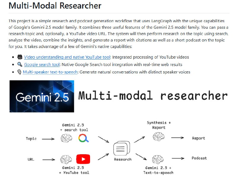 一站式多模态研究与播客生成工具
