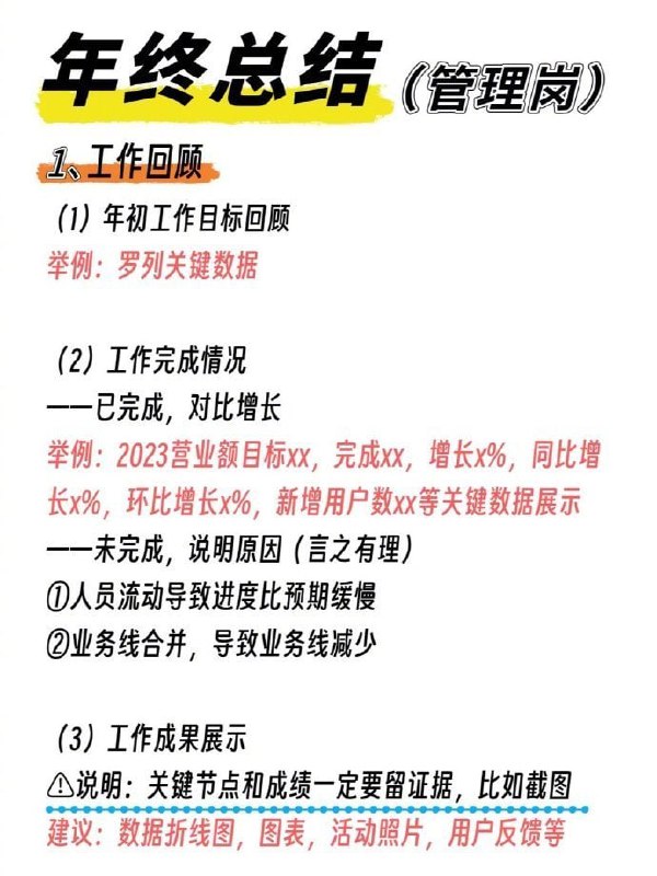 年终总结年终总结