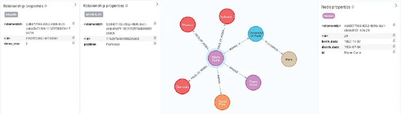 构建知识图谱的核心工具