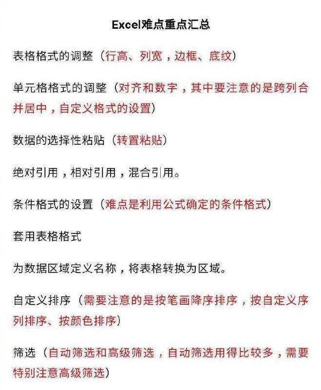 计算机二级office必考重点难点汇总 ​​​​计算机二级office必考重点难点汇总 ​​​​