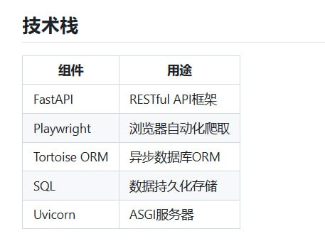 闲鱼商品搜索API