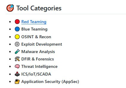 汇集全球顶级黑客大会官方展示的实用网络安全工具