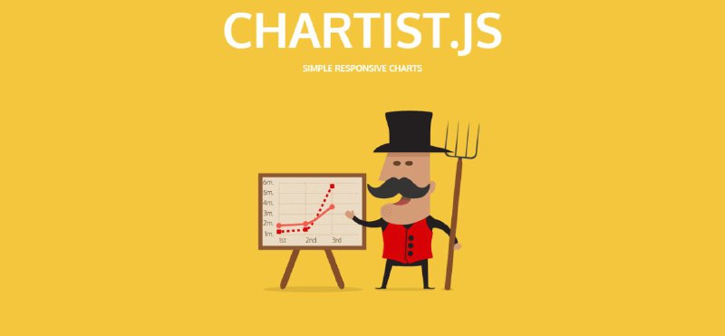 10个必要且受欢迎的JavaScript图表库   #javascript10个必要且受欢迎的JavaScript图表库   #javascript