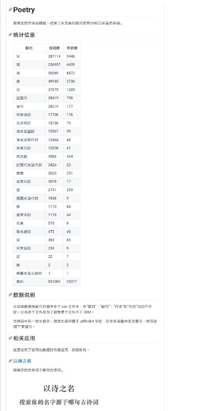 Poetry一个古 #诗词 项目，收录了从先秦到现代的共计 85 万余首古诗词
