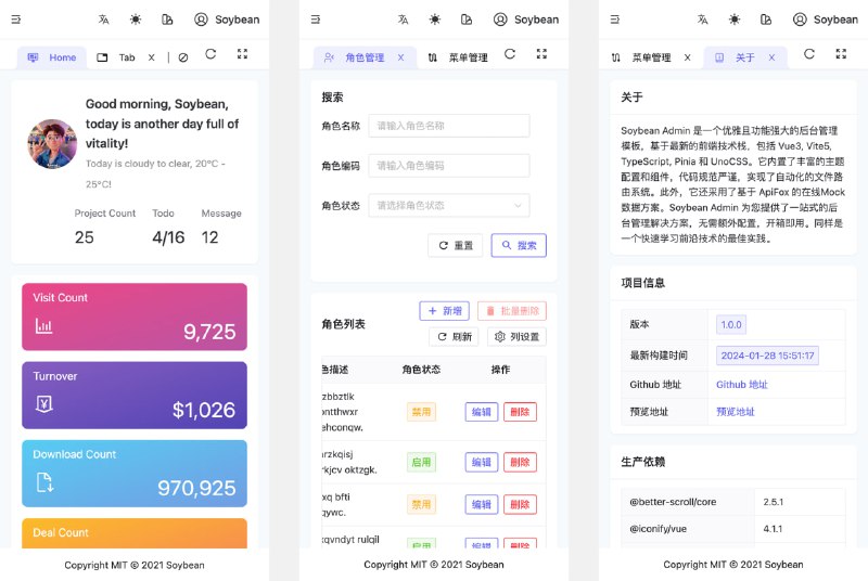 一个清新优雅、高颜值且功能强大的后台管理模板特性