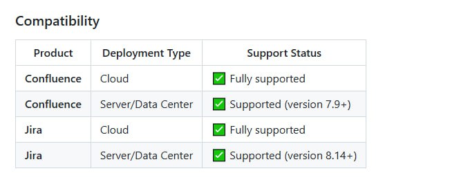 sooperset/mcp-atlassian