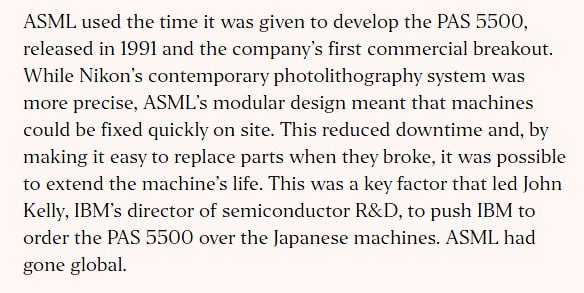 ASML 凭什么垄断光刻？真正的护城河从不是单一技术 | blog提要