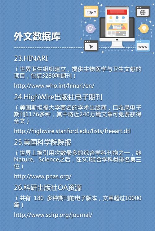 中外文献 #数据库中外文献 #数据库
