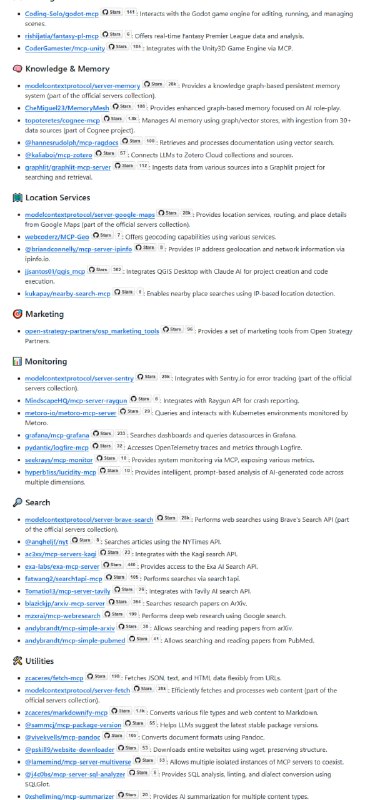 Awesome MCP Servers