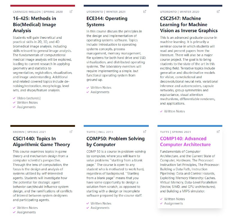 顶级名校650多门计算机科学开放课程传送门 | Github | #计算机科学顶级名校650多门计算机科学开放课程传送门 | Github | #计算机科学