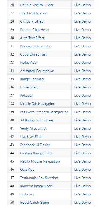 50projects50days 一个适合 #前端 初学者练手的项目，含有 50 个纯使用 HTML、CSS 和 JavaScript 实现的小 Demo，包括了加载动画、时钟主题、密码生成器、动画倒计时、在线绘图等多个小应用50projects50days 一个适合 #前端 初学者练手的项目，含有 50 个纯使用 HTML、CSS 和 JavaScript 实现的小 Demo，包括了加载动画、时钟主题、密码生成器、动画倒计时、在线绘图等多个小应用