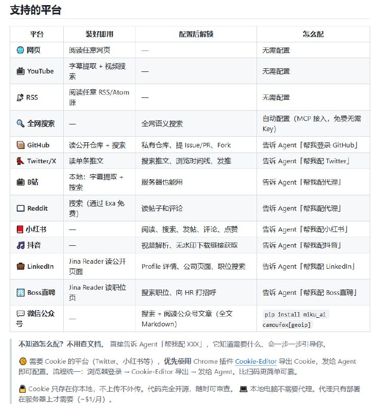 在线使用 AI Agent 经常遇到一个难题——让它读懂推特、Reddit、YouTube、小红书等网络内容，不得不面对付费 API、封锁、登录、数据清洗一大堆麻烦