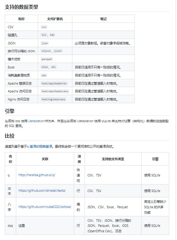 dsq，一个 #命令行 #工具 ，可以用来对json、csv、excel文件做sql查询，比如dsq testdata.json 