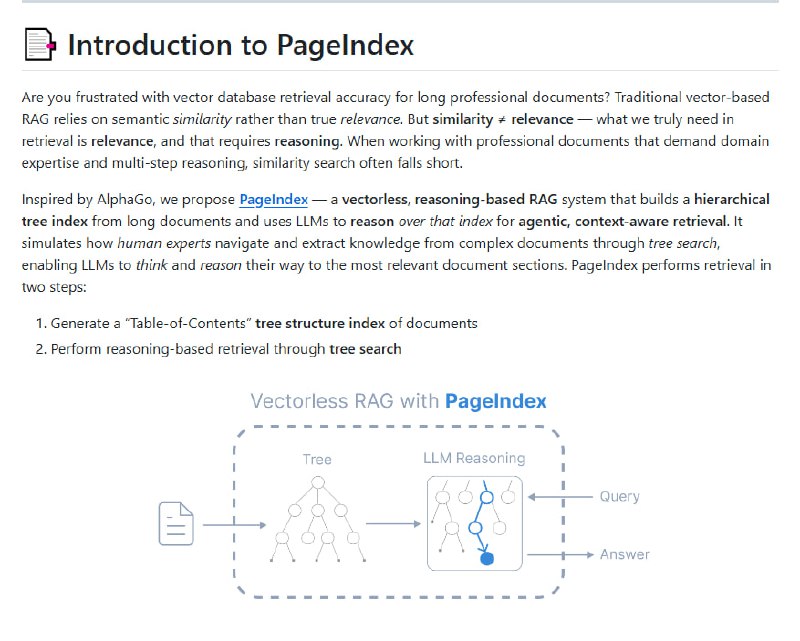 向量数据库被颠覆？一个无需嵌入的RAG新思路 | github最近开源社区出现了一个有意思的项目PageIndex，它提出了一种完全不同的RAG实现路径
