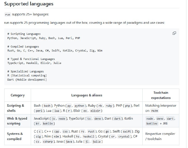 多语言开发环境切换烦恼多？试试 run —— 一个用 Rust 打造的开源多语言运行器和智能 REPL，支持 25+ 编程语言，无需安装繁复工具链，一条命令即可运行、编译和测试代码