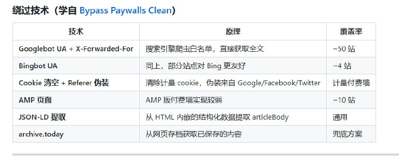 qiaomu-anything-to-notebooklm 是一款专为 NotebookLM 设计的多源内容处理器