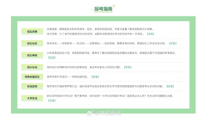 微博热搜