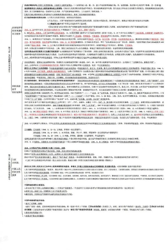 #2021考研报名最后一天考研政治史纲最完整知识点逻辑框架图