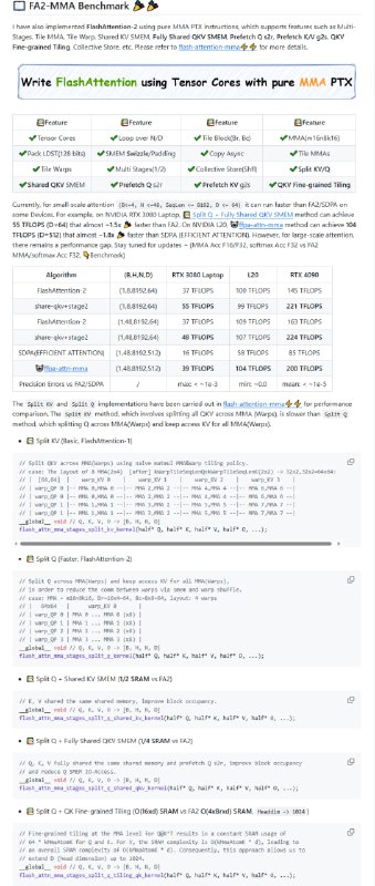 CUDA-Learn-Notes