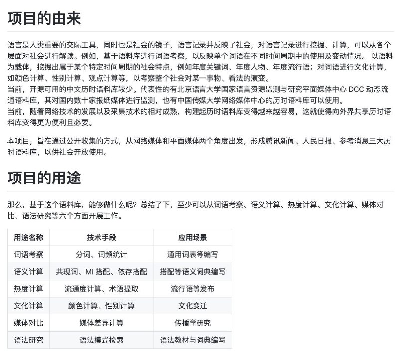 ChineseDiachronicCorpus，中文历时 #语料库 ，横跨六十余年，收录多个消息平台的新闻语料