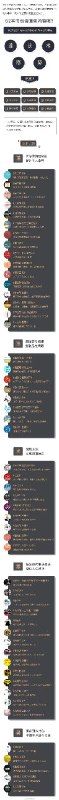 52本经典好书，五步帮你打造完整知识体系  #电子书