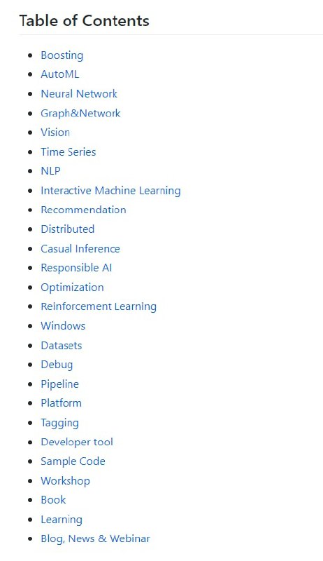 Machine Learning Collection