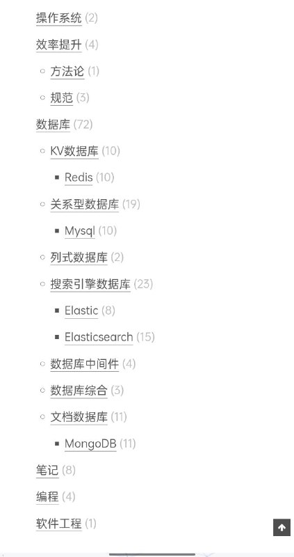 技术博客dunwu内容以数据库技术为主，包括Elasticsearch、MongoDB、Redis、MySQL等 ​​​