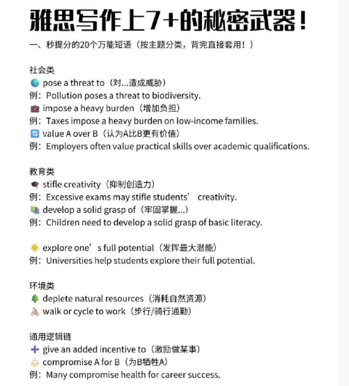 雅思写作上7+的高分短语和技巧 | #英语雅思写作上7+的高分短语和技巧 | #英语