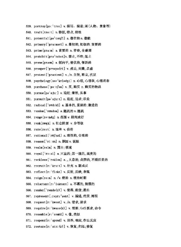 #考研 英语近五年真题出现过的632个词汇#考研 英语近五年真题出现过的632个词汇