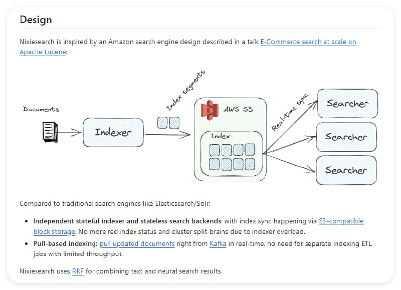 一个混合搜索引擎，结合了传统文本搜索和语义搜索的最佳特性，专为云原生环境设计，支持自动扩展，并且能够通过机器学习模型对搜索结果进行优化Nixiesearch | #搜索引擎
