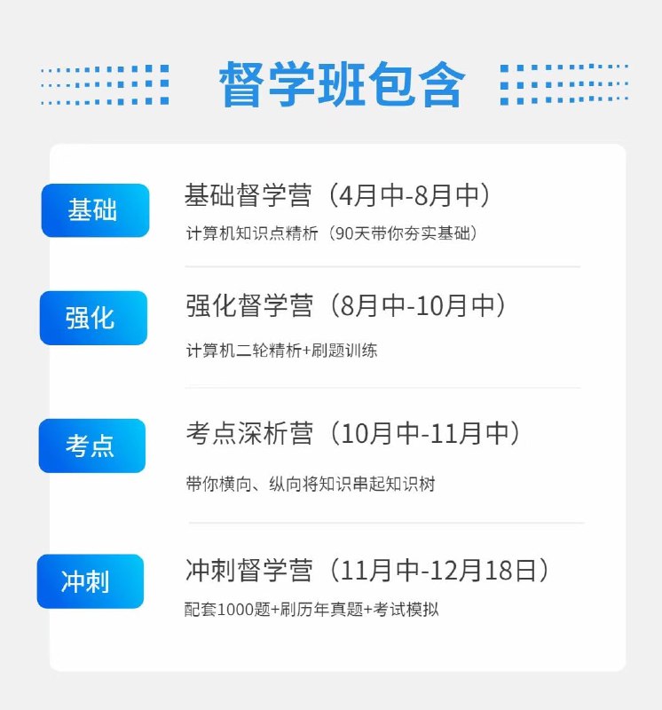 计算机/法硕/教育学/心理学/西综/中综/美术学督学班开始招生啦1.单科368/两科568/三科768/四科9682.让你每一天都知道要做什么3.专业课全程陪伴督学4.任务带背+不定期测试+全程答疑督学班专业课4.5日前购买优惠力度较大计算机/法硕/教育学/心理学/西综/中综/美术学督学班开始招生啦1.单科368/两科568/三科768/四科9682.让你每一天都知道要做什么3.专业课全程陪伴督学4.任务带背+不定期测试+全程答疑督学班专业课4.5日前购买优惠力度较大
