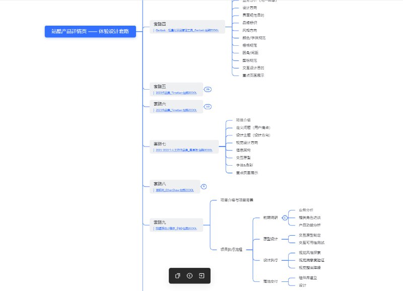 站酷产品详情页的体验设计套路（by 叶语） | docs | #设计