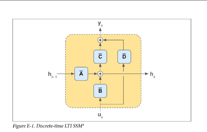 机器学习教材 《Hands-On Machine Learning with Scikit-Learn and PyTorch》（“蜥蜴书”）的 样张附录 E 下载 
