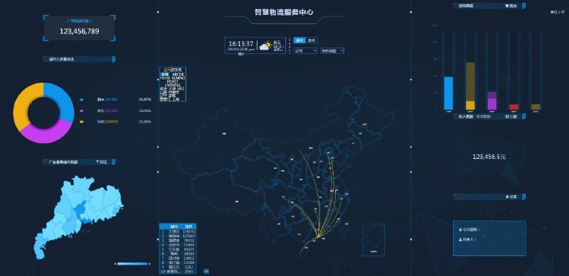一个开源的快速开发平台