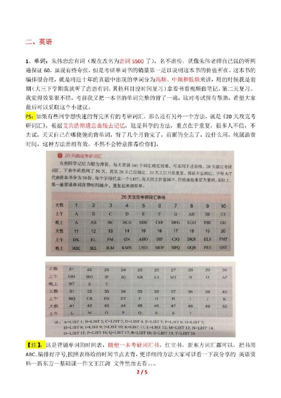 考研各科老师推荐考研各科老师推荐