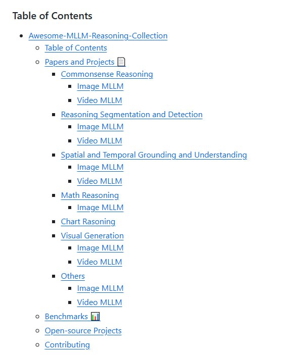 Awesome-MLLM-Reasoning-Collection