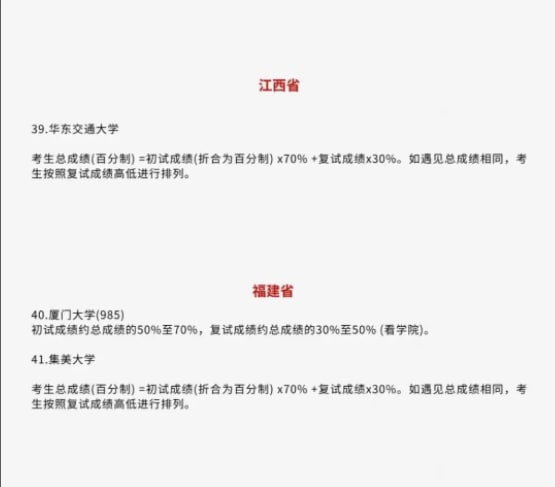 #考研  复试考察的是学生的综合能力，对于不善于口头表述的学生就需要注意一下报考院校的初复试占比，选择院校时尽量选择复试占比低的院校#考研  复试考察的是学生的综合能力，对于不善于口头表述的学生就需要注意一下报考院校的初复试占比，选择院校时尽量选择复试占比低的院校