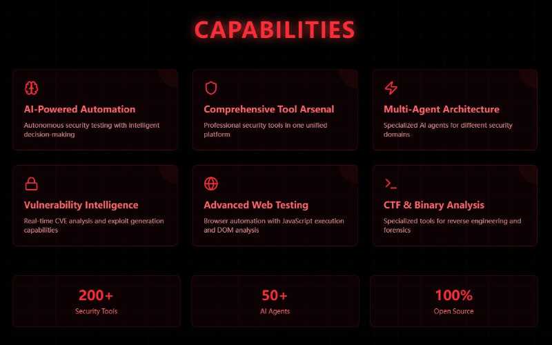 HexStrike AI MCP Agents